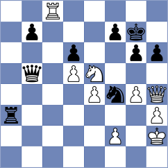 Postny - Kalogeris (chess.com INT, 2023)
