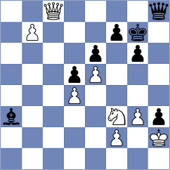 Samsonkin - Sargsyan (chess.com INT, 2021)