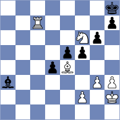 Campos - February (chess.com INT, 2021)