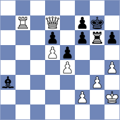 Behm - Bayona Ordonez (chess.com INT, 2021)