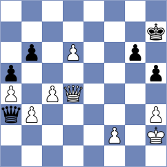 Madaminov - Sousa (chess.com INT, 2023)