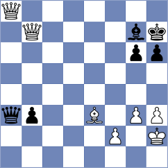 Ginzburg - Dmitrenko (chess.com INT, 2024)