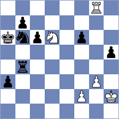 Vitiugov - Shimanov (Chess.com INT, 2021)