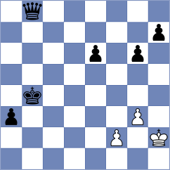 Christiansen - Chen (Chess.com INT, 2020)