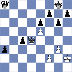 Solon - Awatramani (chess.com INT, 2022)