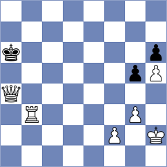 Hakobyan - Pham Tran Gia Phuc (chess.com INT, 2024)