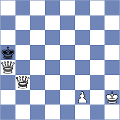 Turayev - Garv (chess.com INT, 2021)