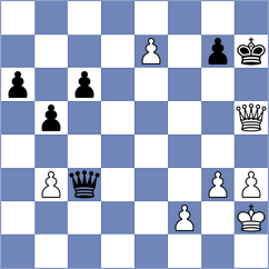 Alhejab - Khayat (Chess.com INT, 2020)