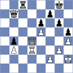 Bachmann - Elissalt Cardenas (chess.com INT, 2022)