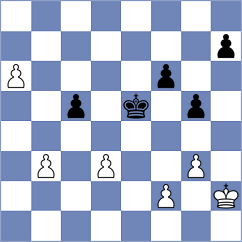 Nguyen - Toshali (chess.com INT, 2022)