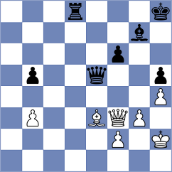 Mortazavi - Seo (chess.com INT, 2024)