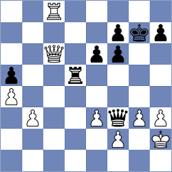 Rodriguez Santiago - Bilic (chess.com INT, 2024)
