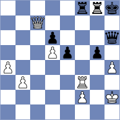 Niemann - Santos Latasa (chess.com INT, 2024)