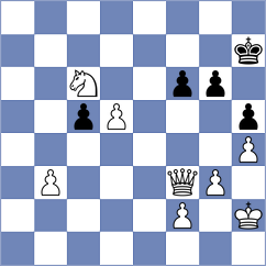 Dwilewicz - Ilinca (chess.com INT, 2024)