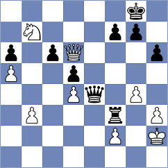Kholin - Perez Gormaz (chess.com INT, 2022)