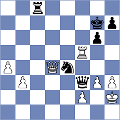 Oro - Keleberda (chess.com INT, 2024)