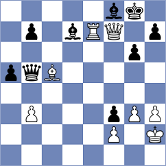 Krzesaj - Ramirez Madrid (chess.com INT, 2024)