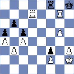 Phiri - Issa (Chess.com INT, 2020)