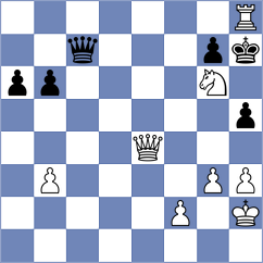 Francisco Guecamburu - Gavrilescu (chess.com INT, 2024)