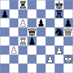 Prieto Aranguren - Ranaldi (chess.com INT, 2024)
