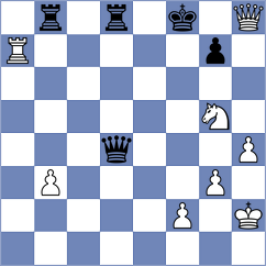 Aggelis - Corrales Jimenez (chess.com INT, 2023)