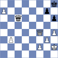 Fernandez Guillen - Buchenau (chess.com INT, 2024)
