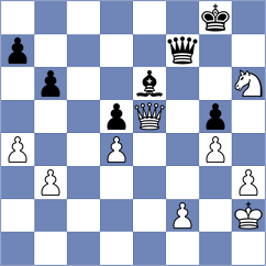 Sandu - Belattar (Chess.com INT, 2020)