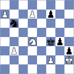 Matlakov - Kucuksari (chess.com INT, 2021)