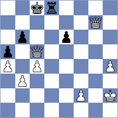 Sjugirov - Gelman (chess.com INT, 2024)