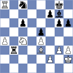 Rustemov - Chirila (chess.com INT, 2024)