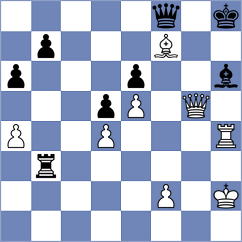 Juez - Zivkovic (Chess.com INT, 2020)