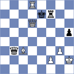 Koridze - Maksimenko (chess.com INT, 2021)