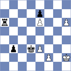 Novozhilov - Urazayev (chess.com INT, 2024)