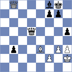 Ljukin - Bongo Akanga Ndjila (chess.com INT, 2023)