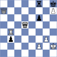 Frolov - Sanitt (Chess.com INT, 2020)
