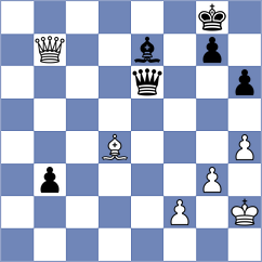 Margvelashvili - Arjun (Chess.com INT, 2020)