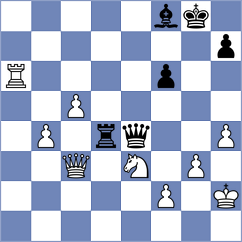 Illingworth - Sethuraman (Chess.com INT, 2020)