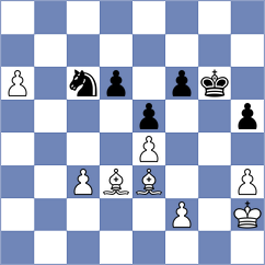 Kucera - Harcuba (Chess.com INT, 2021)