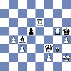 Green - Wyss (chess.com INT, 2023)
