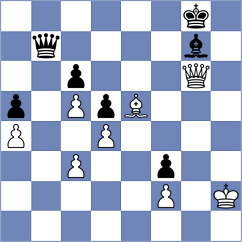 Sapunov - Jeet (chess.com INT, 2022)