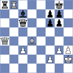 Micic - Musovic (chess.com INT, 2023)