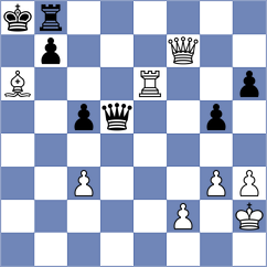 Zhuravleva - Fuentes Inzunza (Chess.com INT, 2020)