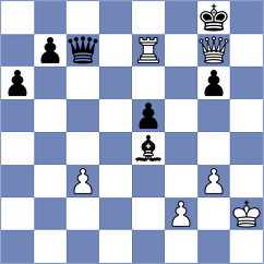 Djokic - Li (chess.com INT, 2022)