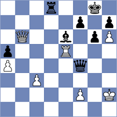 Feuerstack - Fernandez Garcia (chess.com INT, 2023)