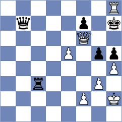 Piesik - Bolat (chess.com INT, 2024)
