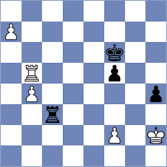 Kleiman - Czerwonski (chess.com INT, 2024)