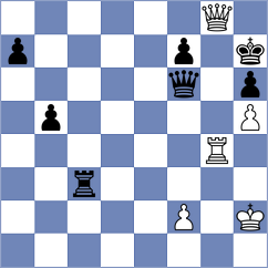 Navalgund - Nikoladze (Chess.com INT, 2020)