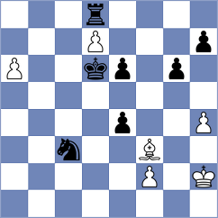 Degtiarev - Ianovsky (chess.com INT, 2023)