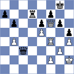 Shtyka - Bonte (Chess.com INT, 2021)