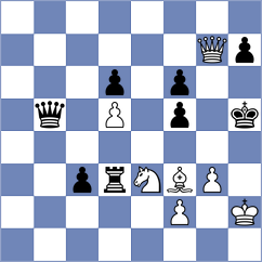 Garanin - Saif (Chess.com INT, 2020)